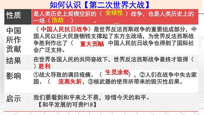 人教部编版道德与法治九年级下册 ：2.1推动和平与发展   课件08