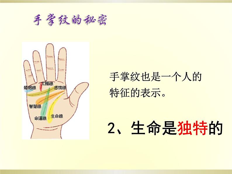 人教版七年级道德与法治上册  8.1 生命可以永恒吗 课件第5页