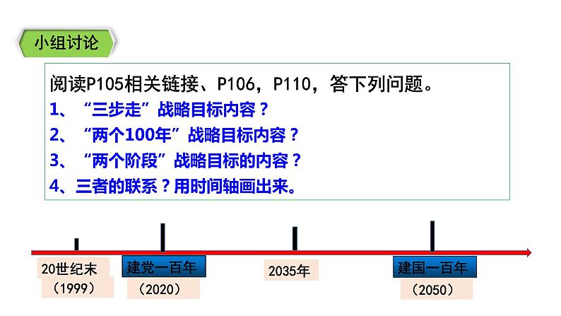 人教版道德与法治九年级上册 8.1 我们的梦想 课件07