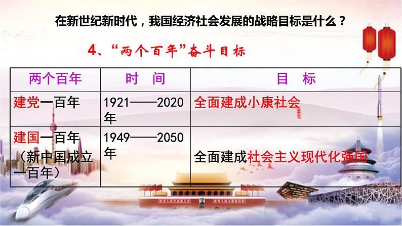 人教版《道德与法治》九年级上册8.1我们的梦想课件共（29张ppt）第8页