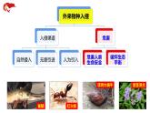 八年级道德与法治上册（部编版）：9.2 维护国家安全（课件）