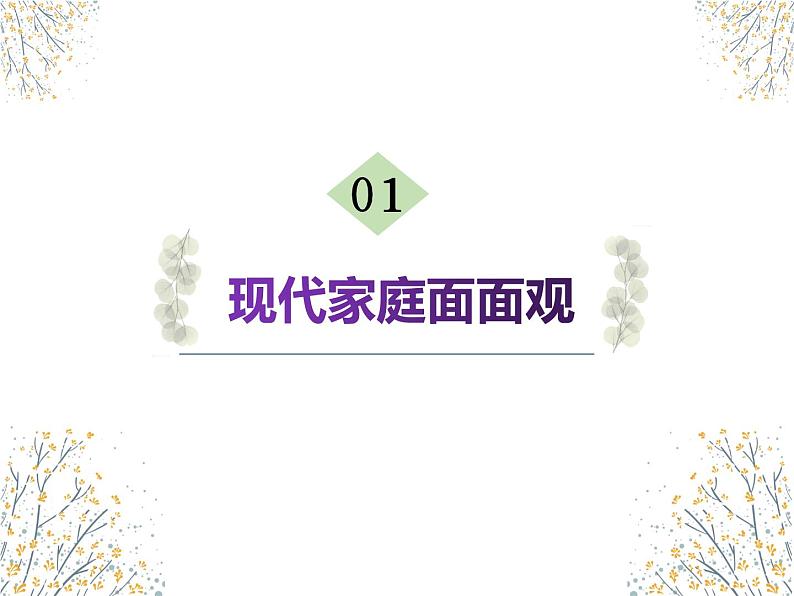 人教版道德与法治七年级上册 7.3 让家更美好 课件（24张PPT）05