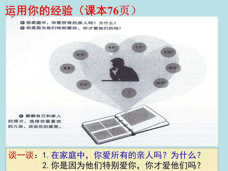 人教版道德与法治七年级上册7.2 爱在家人间（共33张ppt）05
