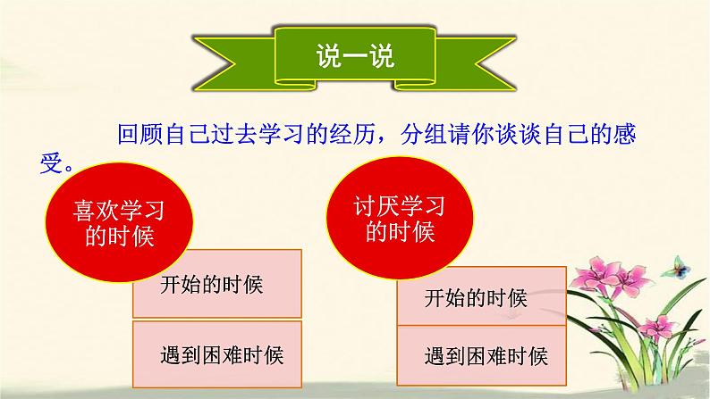 1.2.2 成长的节拍-享受学习  课件02