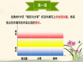 4.1和朋友在一起 课件（共16张PPT）