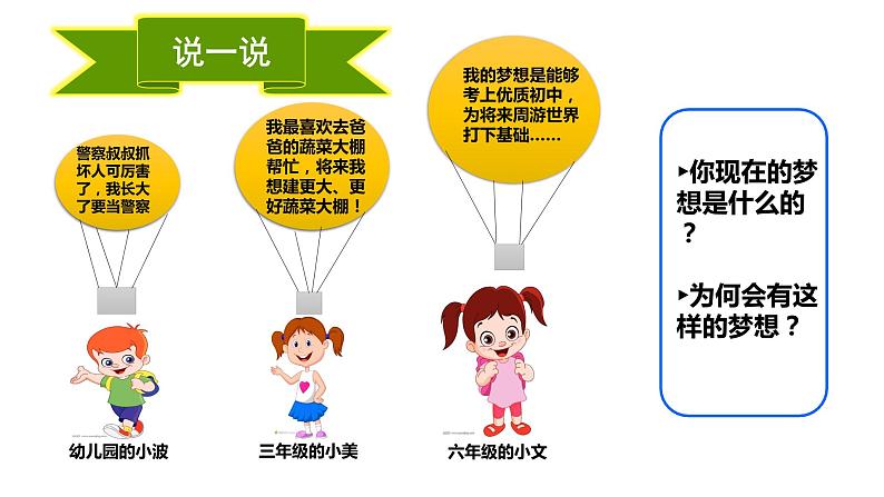 1.2 少年有梦 课件（共15张PPT）04