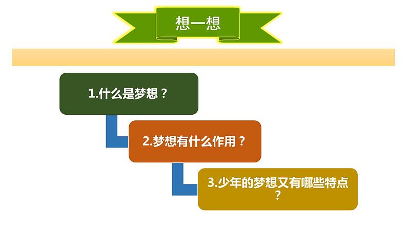 1.2 少年有梦 课件（共15张PPT）06