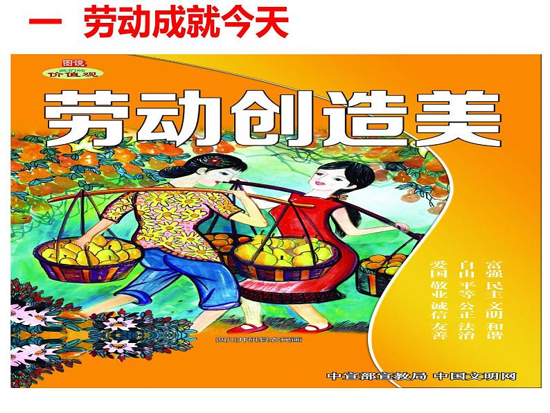 人教版道德与法治八年级上册 10.2  天下兴亡  匹夫有责 课件04