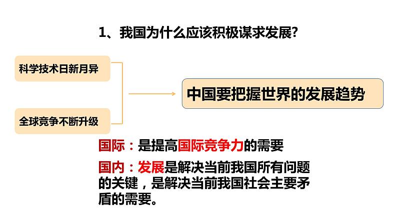 4.2 携手促发展（课件与素材）-2020-2021学年九年级道德与法治下册精品备课系列（部编版）04