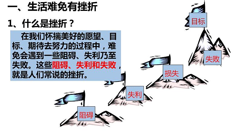 人教版道德与法治七年级上册  9.2 增强生命的韧性 课件（34张PPT）第5页