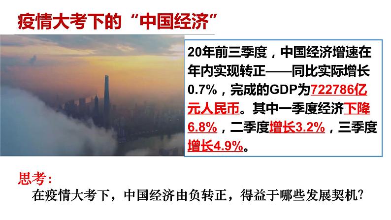 4.1 中国的机遇与挑战（40张）第6页