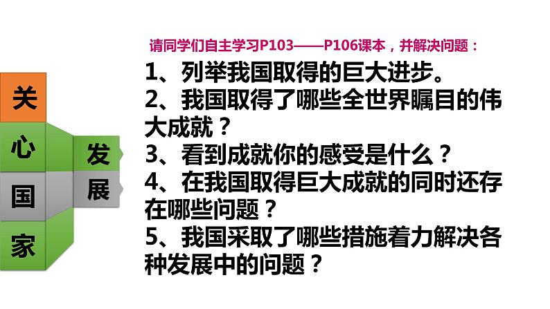 人教版道德与法治八年级上册10.1关心国家发展课件03