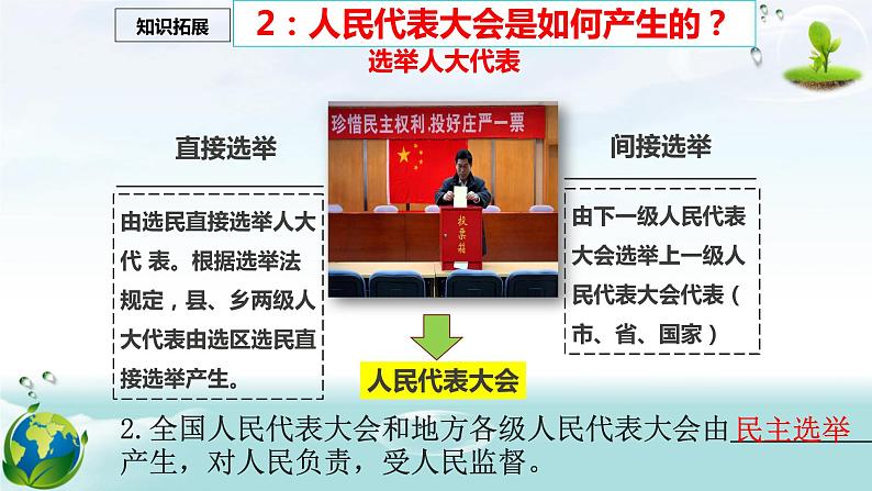 人教部编版八年级道德与法治下册：1.2治国安邦的总章程（45张）第6页