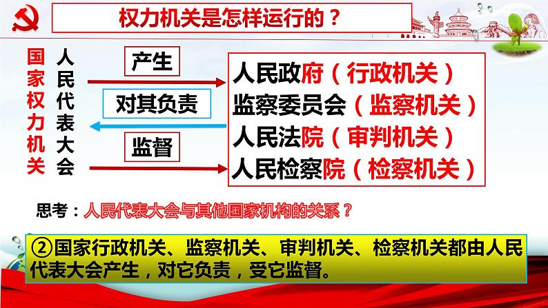 人教部编版八年级道德与法治下册：1.2治国安邦的总章程（45张）第8页