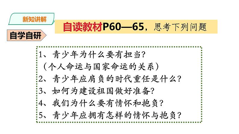 部编版道德与法治九年级下册课件：5.2 少年当自强   课件（25张ppt）第2页
