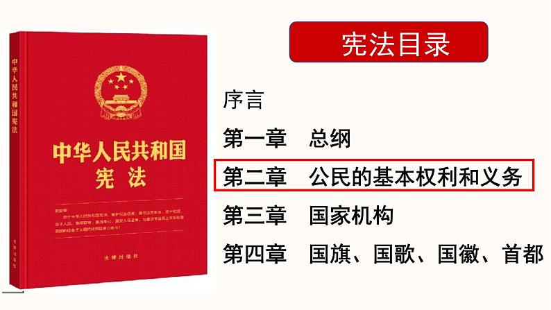 部编版《道德与法治》八年级下册3.1公民基本权利教学课件02