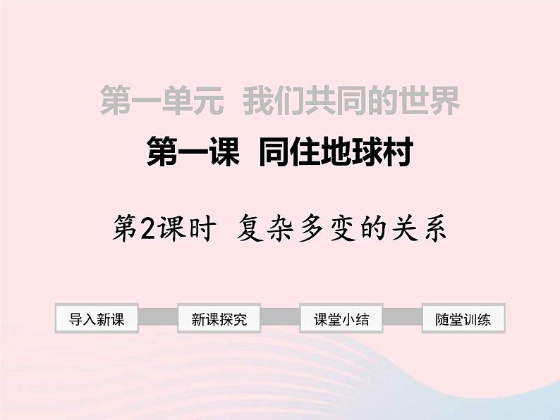 2021年部编版道德与法治九下 第1单元第1课 同住地球村 第2框 复杂多变的关系 课件第1页