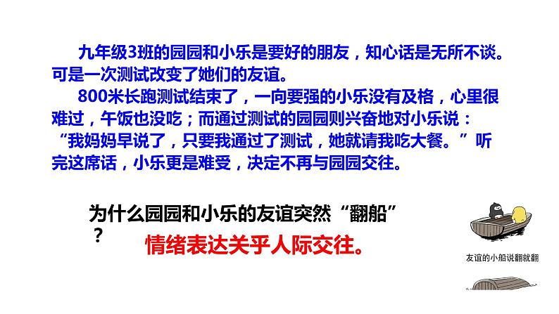 人教版道德与法治七年级下册4.2情绪的管理课件第6页