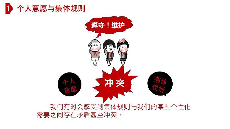 7.1 单音与和声-高效备课丨七年级道德与法治下册同步课件（部编版）(共24张PPT)06