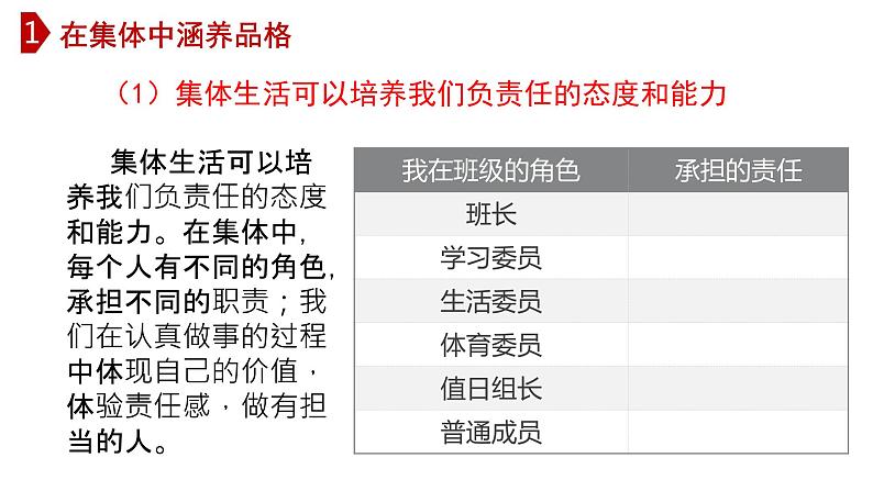 6.2 集体生活成就我-高效备课丨七年级道德与法治下册同步课件（部编版）(共20张PPT)06