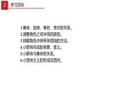 7.2 節(jié)奏與旋律-高效備課丨七年級道德與法治下冊同步課件（部編版）(共22張PPT)