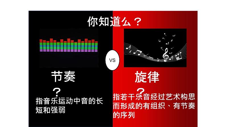 7.2 节奏与旋律-高效备课丨七年级道德与法治下册同步课件（部编版）(共22张PPT)04