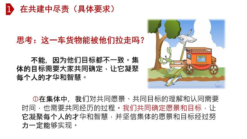 8.2 我与集体共成长-高效备课丨七年级道德与法治下册同步课件（部编版）(共20张PPT)06