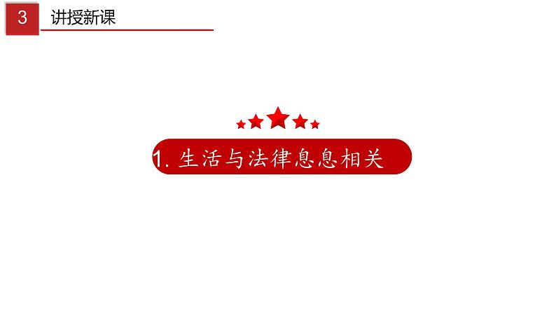 9.1 生活需要法律-高效备课丨七年级道德与法治下册同步课件（部编版）(共25张PPT)04