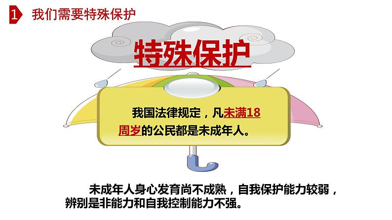 10.1 法律为我们护航-高效备课丨七年级道德与法治下册同步课件（部编版）(共25张PPT)06