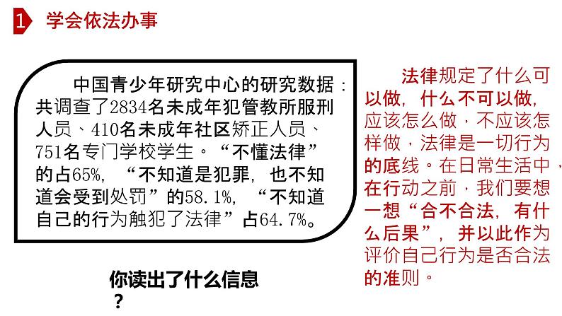 10.2 我们与法律同行-高效备课丨七年级道德与法治下册同步课件（部编版）(共18张PPT)06