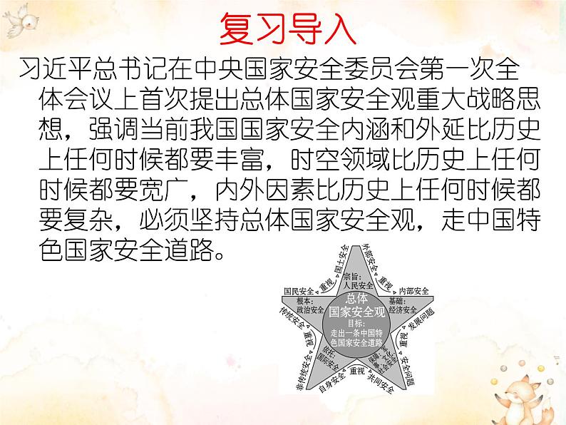 人教版道德与法治八年级上册 9.1 认识总体国家安全观 复习课件第4页