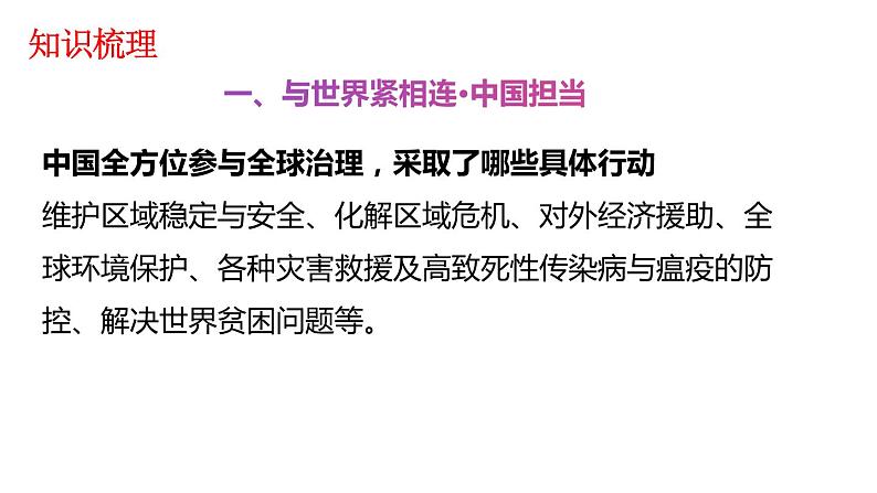 人教部编版道德与法治九年级下册：第二单元《世界舞台上的中国》复习课件08