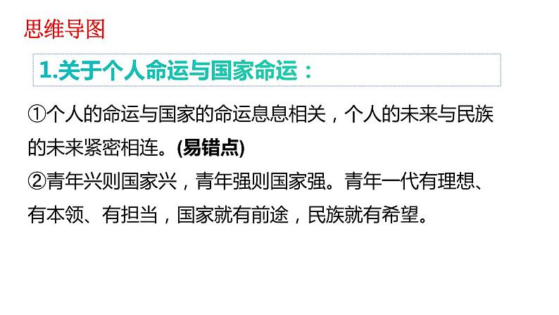 人教部编版道德与法治九年级下册 第三单元《走向未来的少年》复习课件03