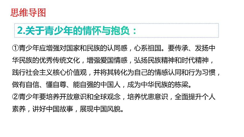 人教部编版道德与法治九年级下册 第三单元《走向未来的少年》复习课件04