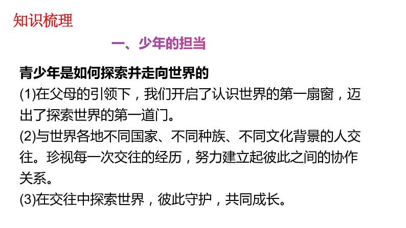 人教部编版道德与法治九年级下册 第三单元《走向未来的少年》复习课件06