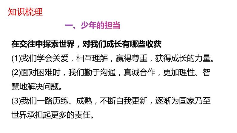 人教部编版道德与法治九年级下册 第三单元《走向未来的少年》复习课件07