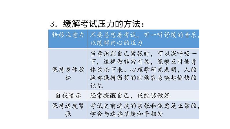 人教版道德与法治九年级下册  6.1 学无止境 导学课件第4页