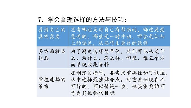 人教版道德与法治九年级下册  7.1 回望成长 导学课件第8页