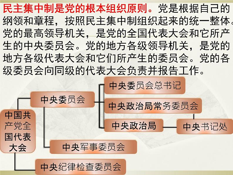 八年级道德与法治下册5.3基本政治制度 课件06