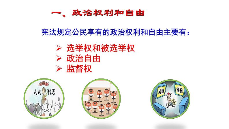 部编版八年级下册道德与法治 3.1 公民基本权利 课件05