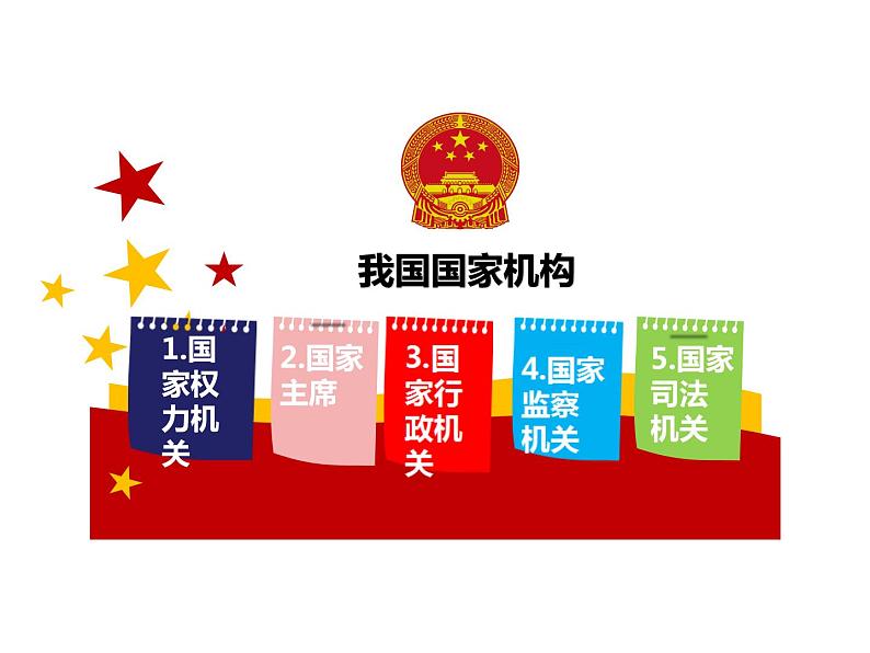 人教版道德与法治八年级下册 6.4 国家监察机关 课件03