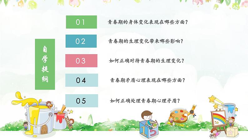 人教版七年级下册道德与法治1.1悄悄变化的我课件第4页