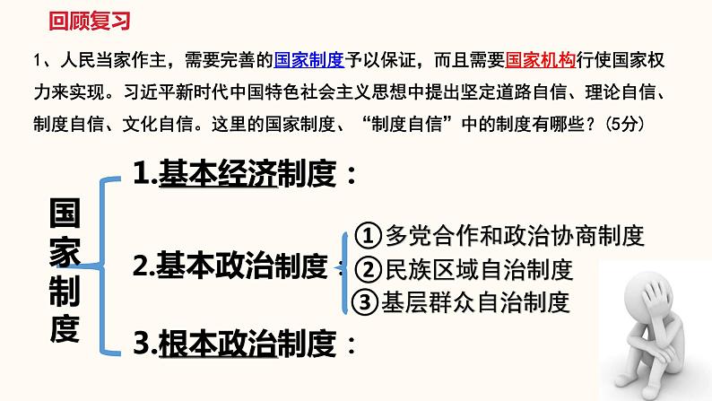 6.1 国家权力机关第1页