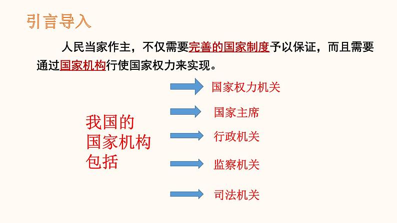6.1 国家权力机关第2页