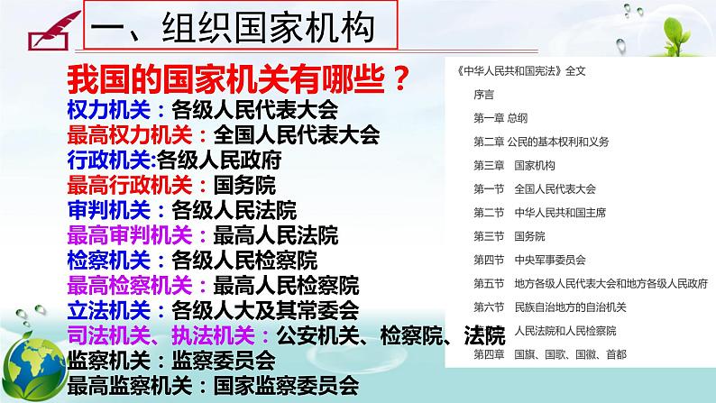 2021部编版八年级道德与法治下册 1.2 治国安邦的总章程（42张）第6页