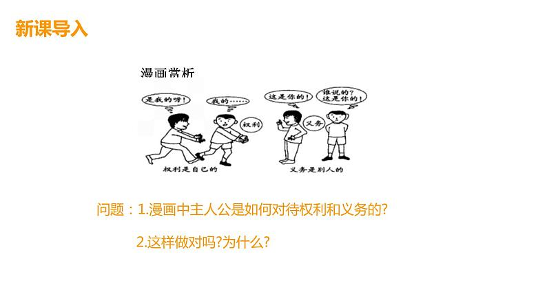 人教版道德与法治八年级下册 4.2 依法履行义务 课件第2页