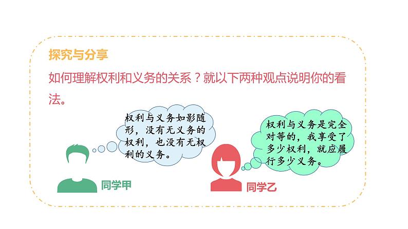 人教版道德与法治八年级下册 4.2 依法履行义务 课件第6页