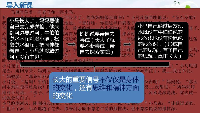 人教版七年级下册道德与法治1.2成长的不仅仅是身体课件第1页