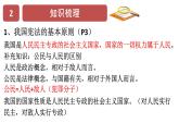 人教部编版道德与法治八年级下册 第一单元 坚持宪法至上 复习课件