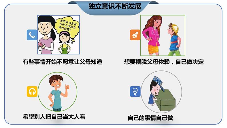 人教版道德与法治七年级下册 1.2 成长的不仅仅是身体 课件05